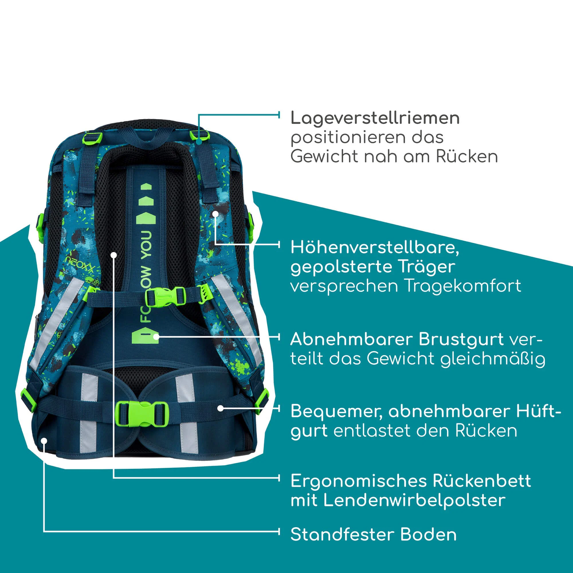 Neoxx ACTIVE PRO - Schulrucksack 45.5 cm (Petrol extreme) - Image 8